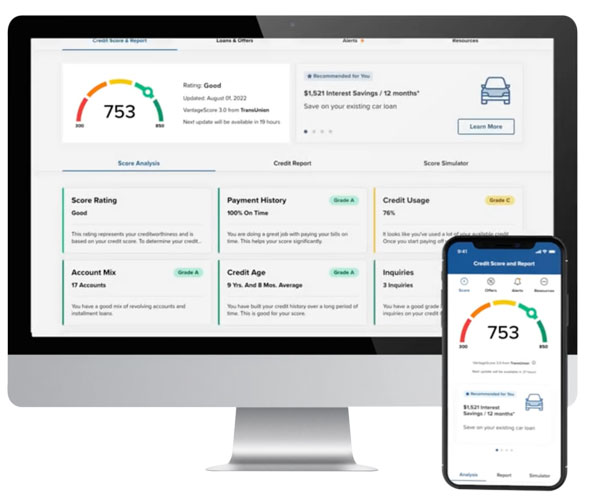 Monitoring Credit Score